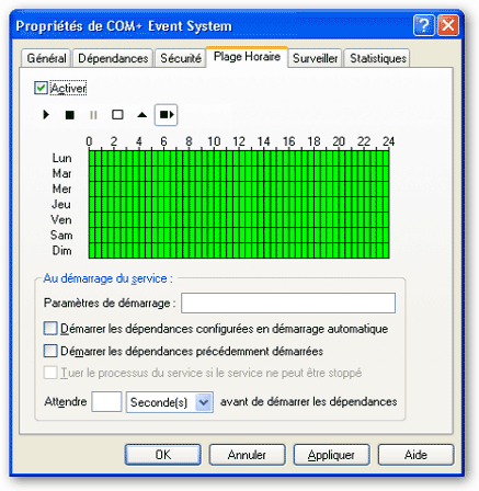 Planification des Services