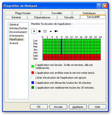 Propriétés de planification de ServiceMill